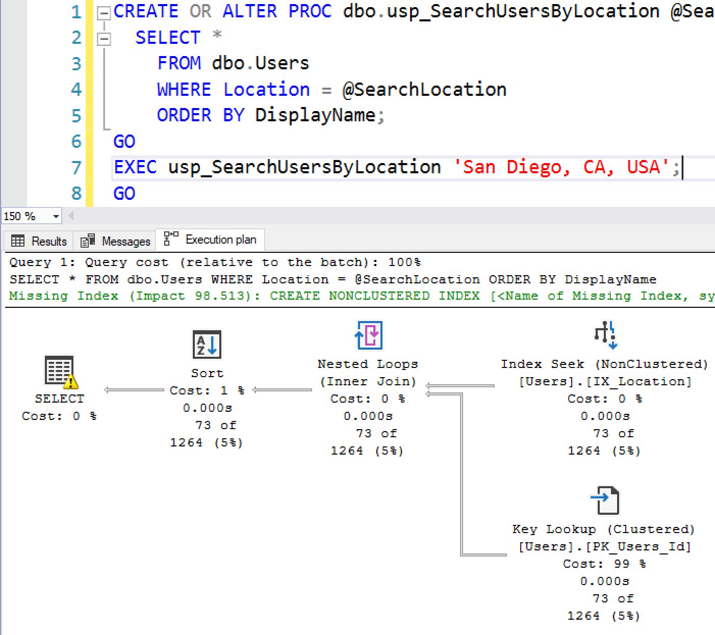 SQL 'ALTER PROCEDURE' Statement: A Detailed Guide